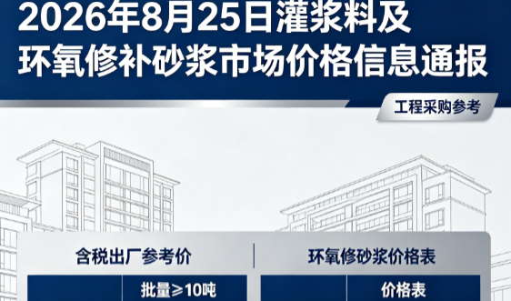 海兴2026年8月25日灌浆料及环氧修补砂浆市场价格信息通报